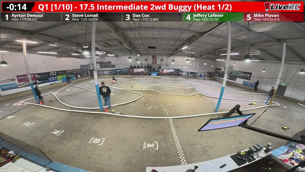 SDRC - Club Race - 2025-11-21