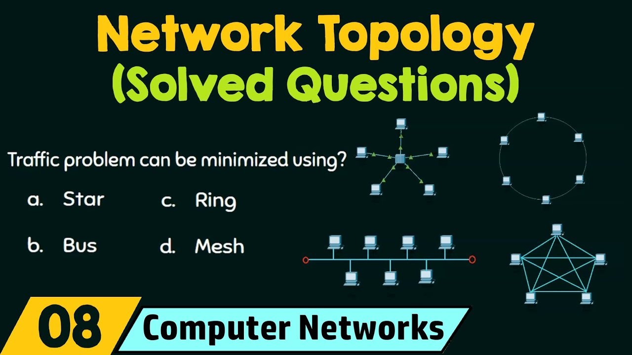 Network Topology (Solved Questions)