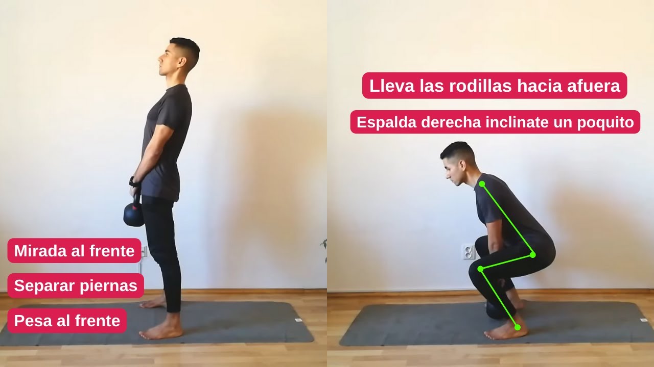 Sentadillas con Kettlebell - Entrenador Wellness