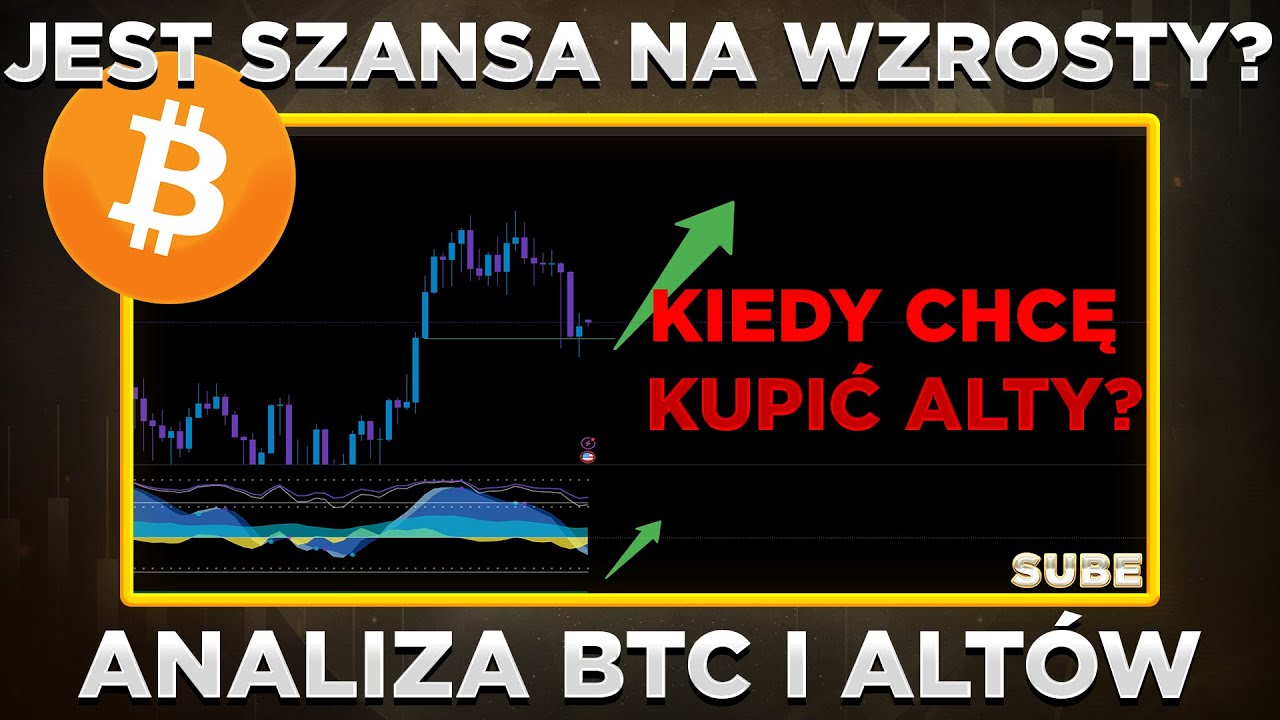 DOŁEK NA KRYPTO JEST BLISKO? MAKRO UPDATE