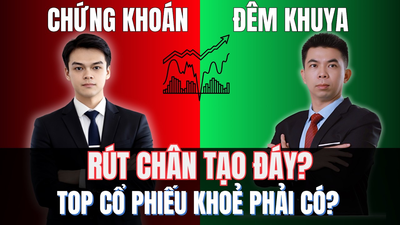 VNINDEX Rút Chân Cực Mạnh - Bulltrap Xuất Hiện? Top Cổ Phiếu Khoẻ Không Thể Bỏ Lỡ