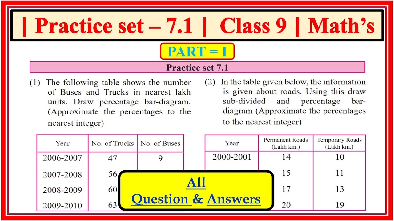 Practice set 7.1 class 9 maths part 1 | Chapter 7 Statistics| Maharashtra state board #class9th