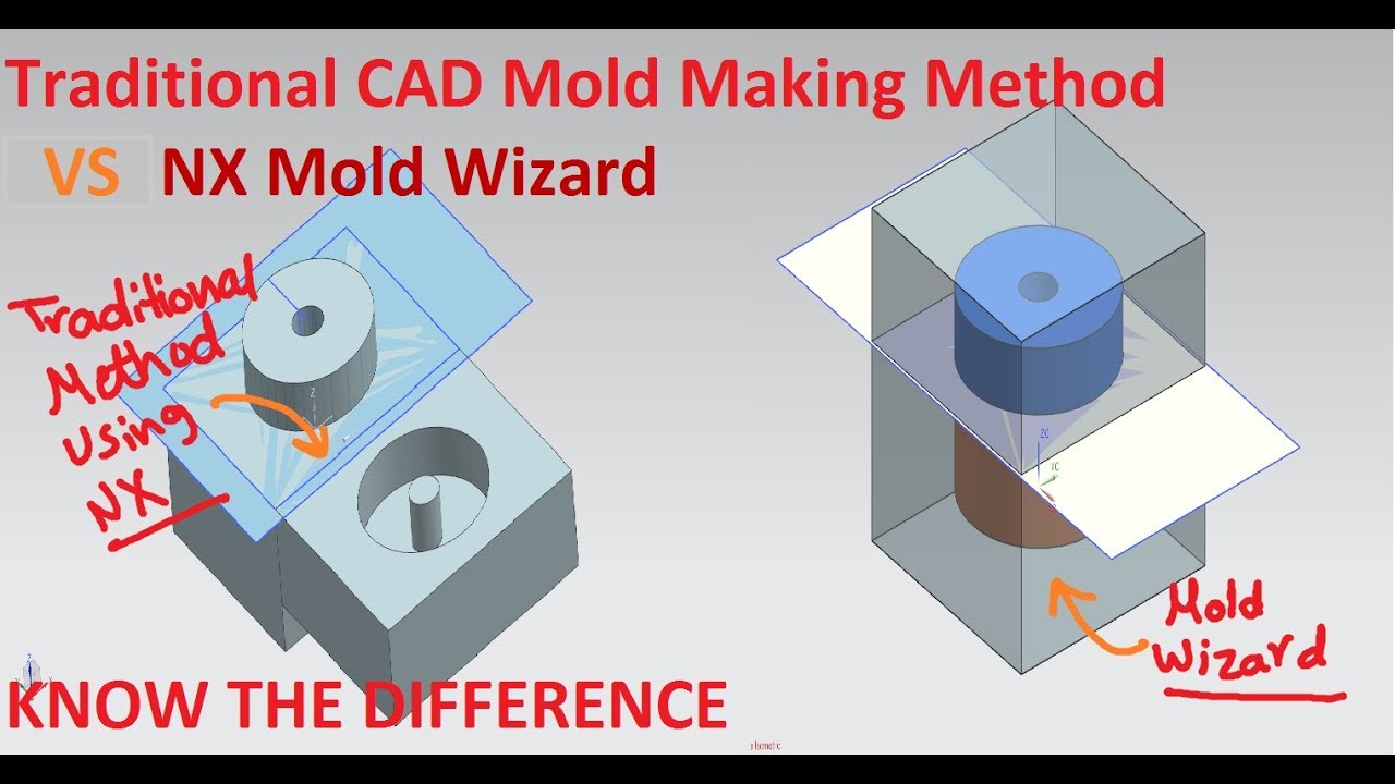 Traditional CAD Mold Making vs NX Mold Wizard Method | Siemens PLM NX 11 | Mold Wizard