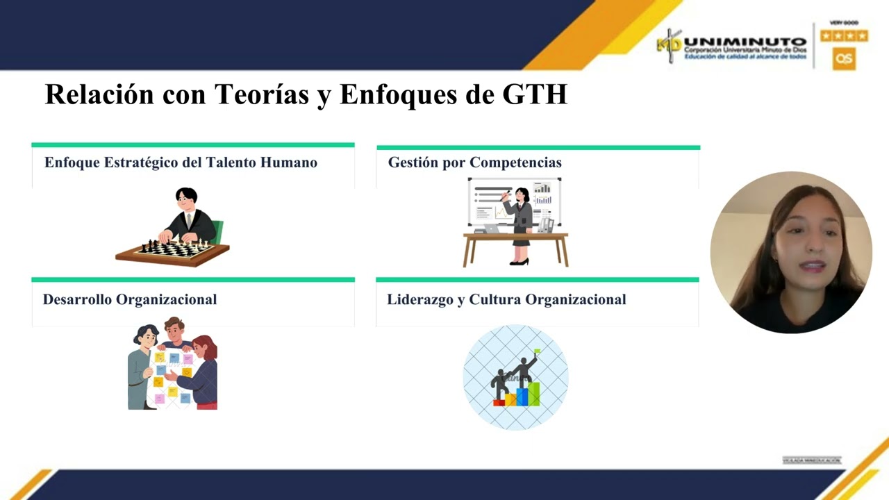 Gestion del talento humano actividad 1