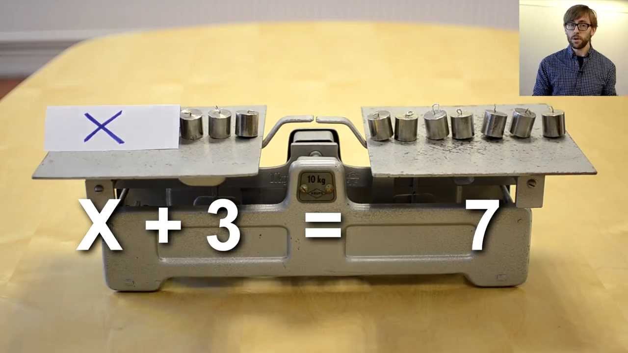 Algebra - del 2 - ekvationslösning med balansering