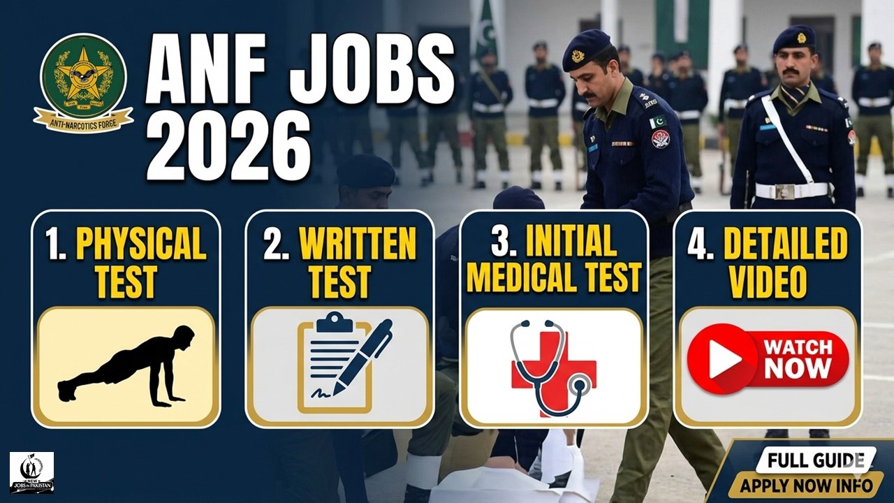 ANF PHYSICAL TEST / WRITTEN TEST / INITIAL MEDICAL TEST DETAILED VIDEO | ANF JOBS 2026