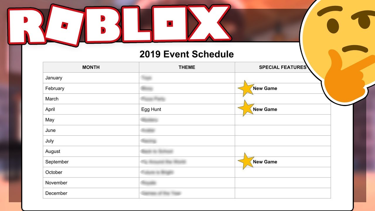 2019 EVENTS REVEALED | Roblox