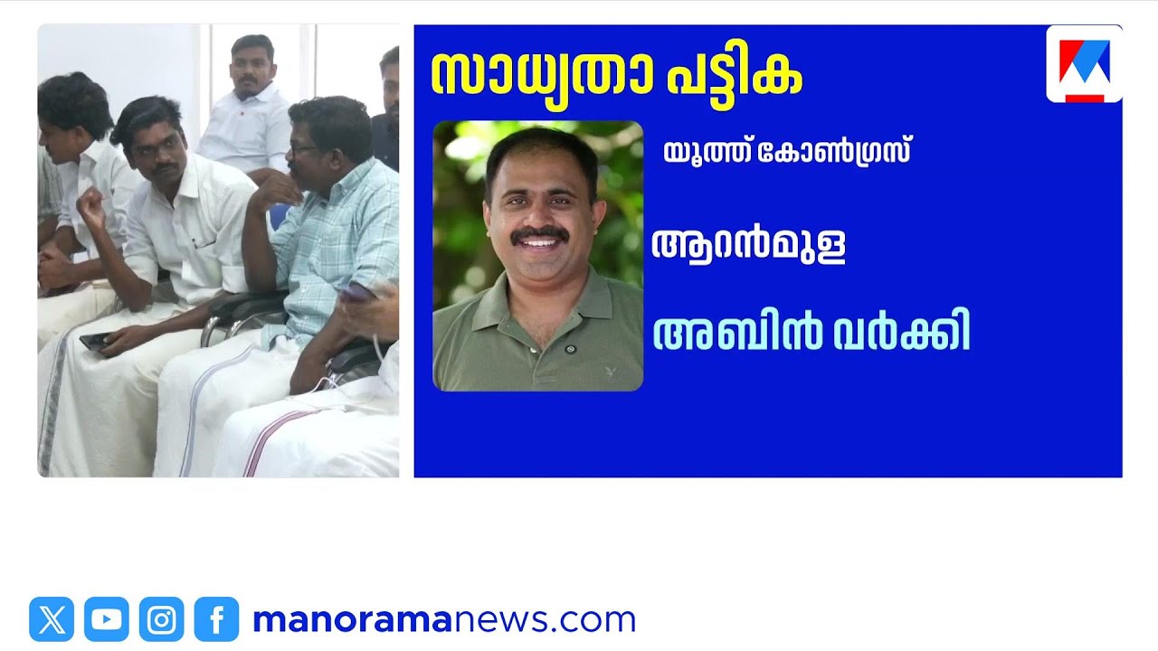 മല്‍സരിക്കാന്‍ 15 സീറ്റുകൾ വേണം; സ്ക്രീനിങ് കമ്മിറ്റിക്ക് പട്ടിക നൽകി യൂത്ത് കോൺഗ്രസ് | Congress