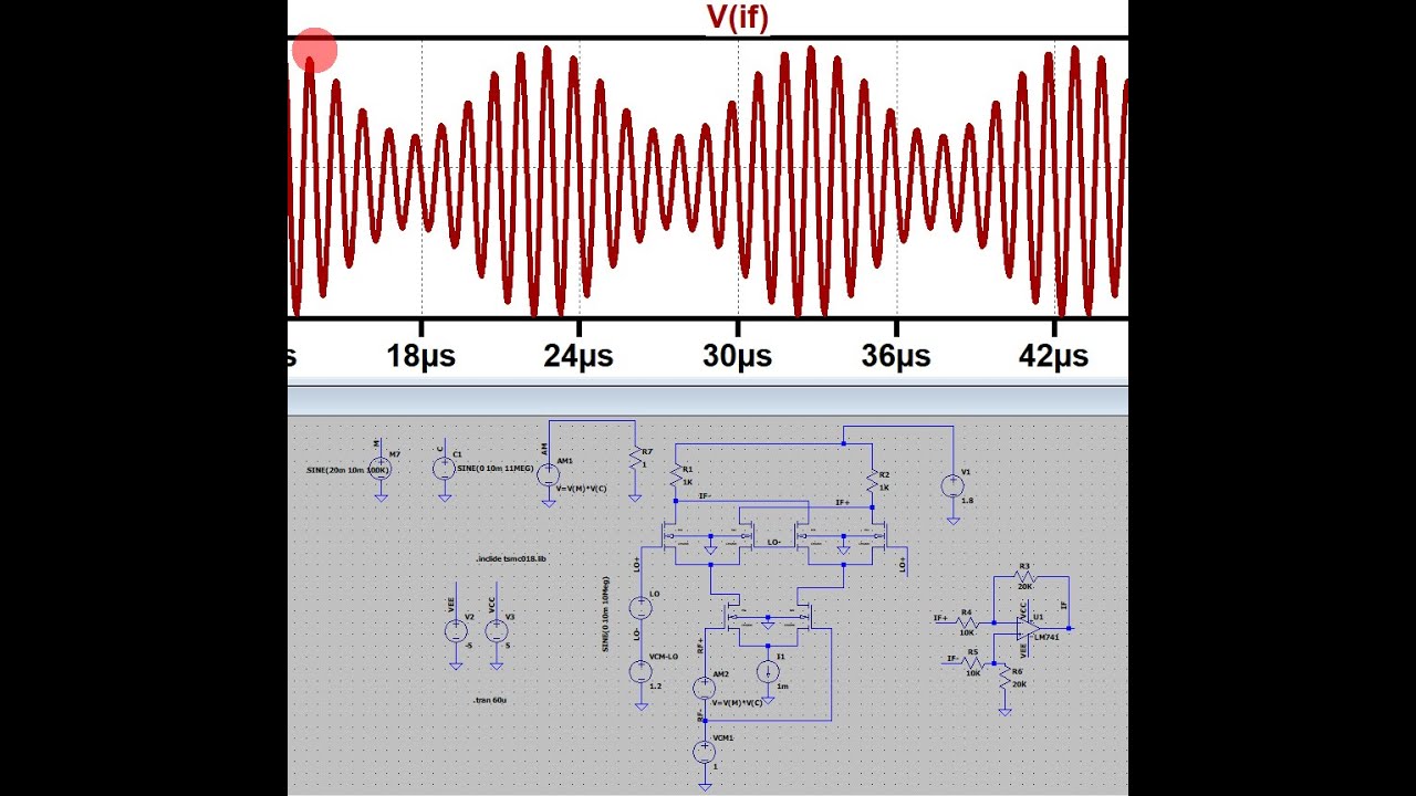 RF Microelectronics: Lecture 4: Mixers