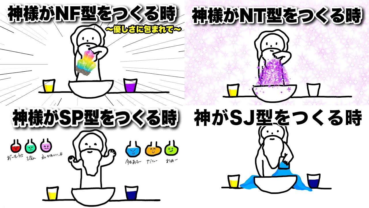 【コメ返】神が全mbtiを世に解き放つ時