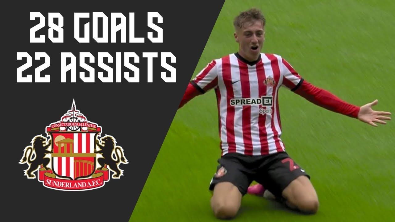 Jack Clarke All 50 Goals and Assists for Sunderland