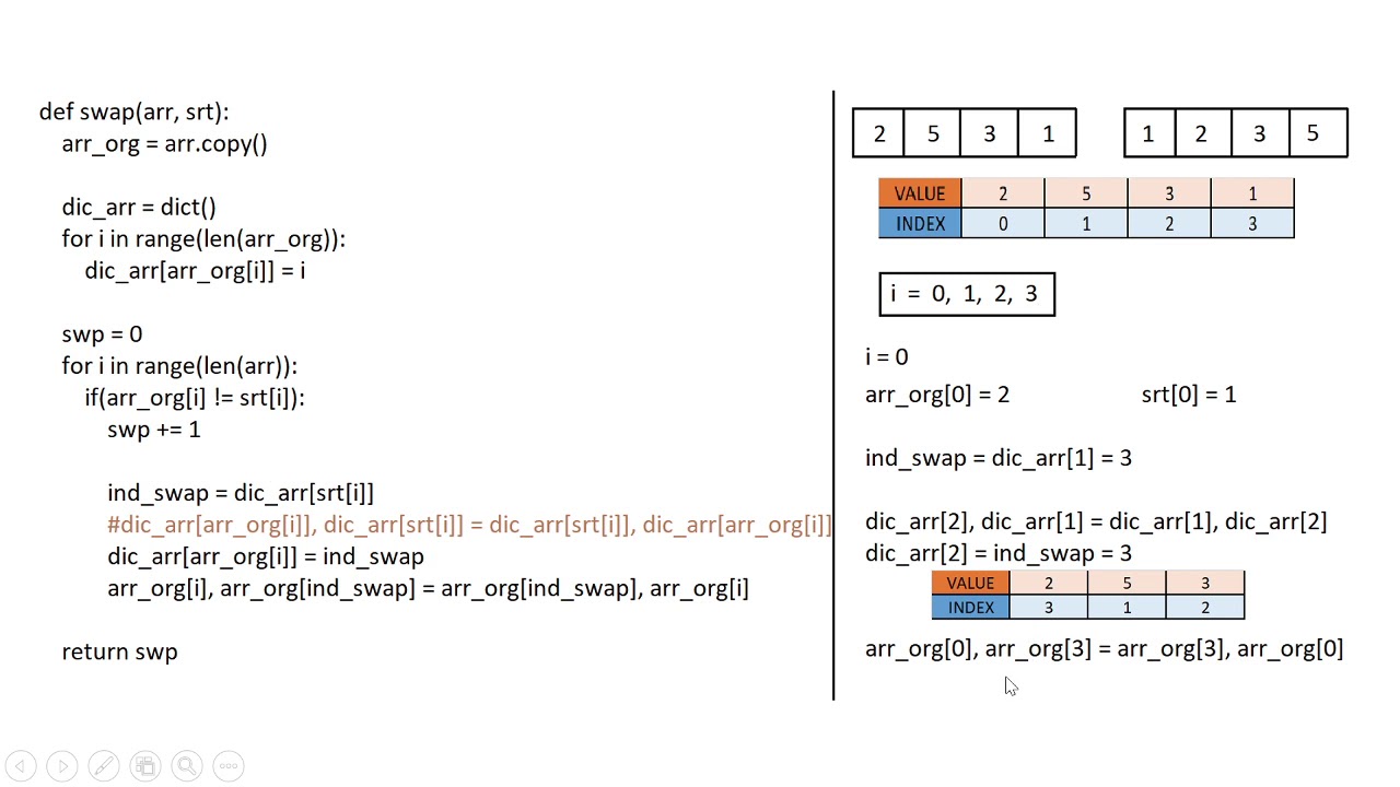 HackerRank | Problem Solving | Lilys Homework | Code with logic explanation