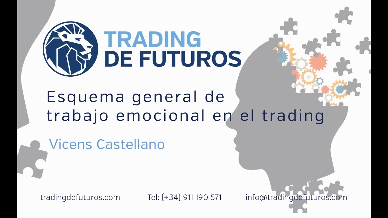Esquema general de trabajo emocional en el trading