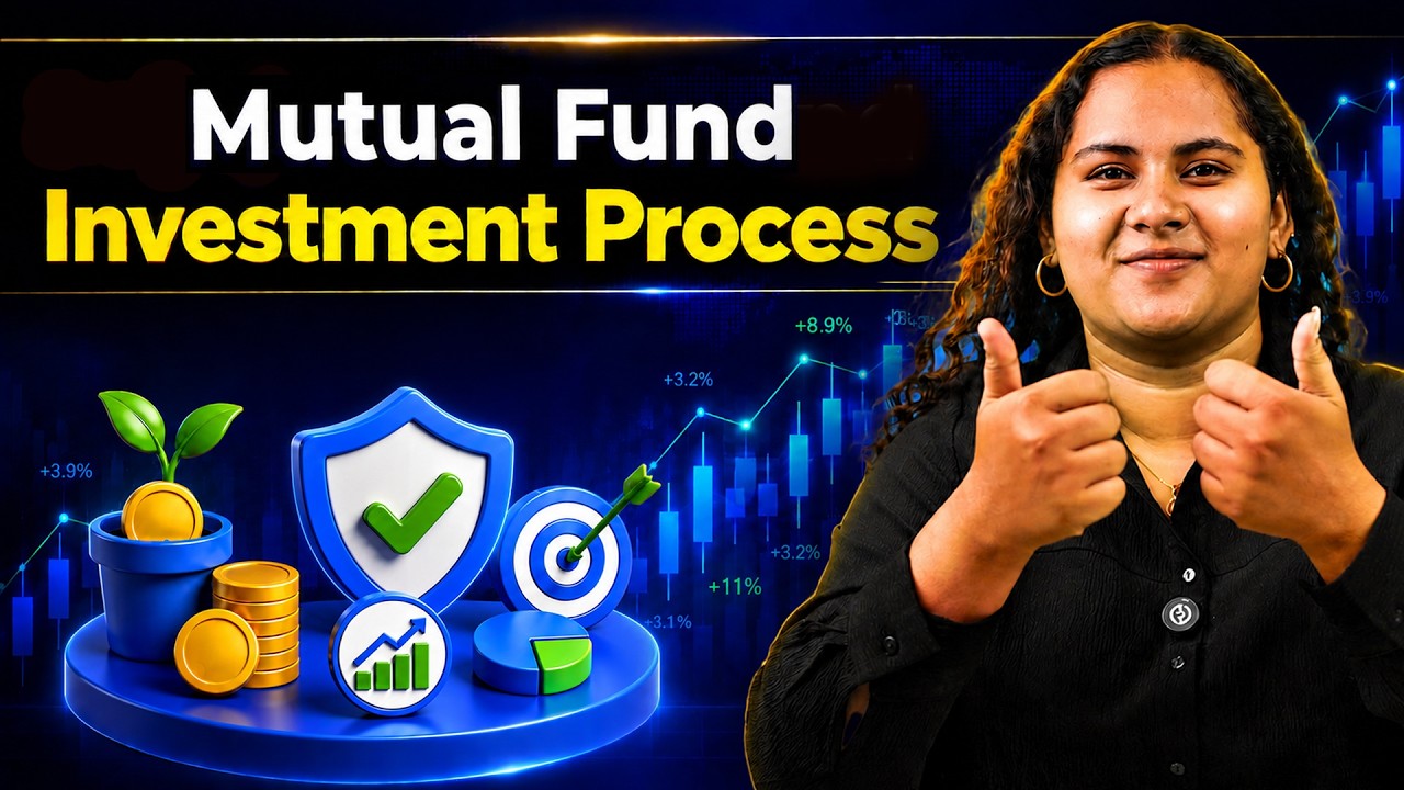 How to Invest in Mutual Fund SIPs - Bajaj Finserv Mutual Fund SIP Complete Guide