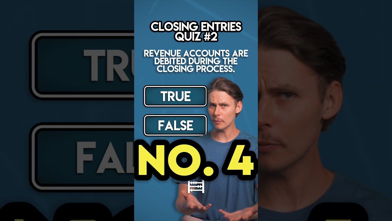 Closing Entries Quiz 2