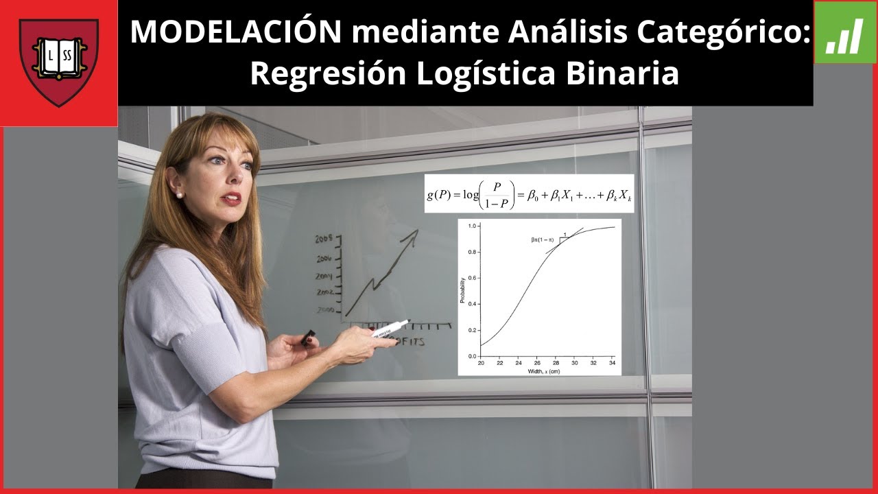 MODELACIÓN mediante Análisis Categórico de Datos aplicando la Regresión Logística Binaria