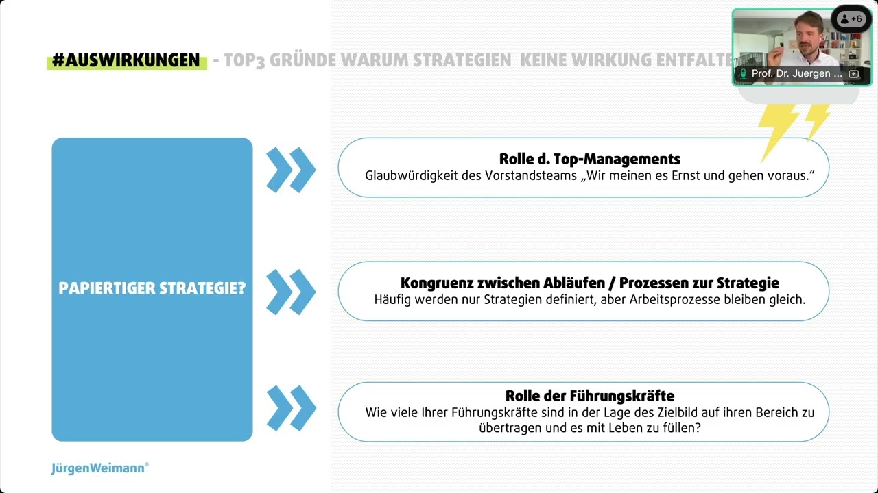 Strategien erfolgreich umsetzen – warum Strukturen, Führung und Kultur entscheidend sind
