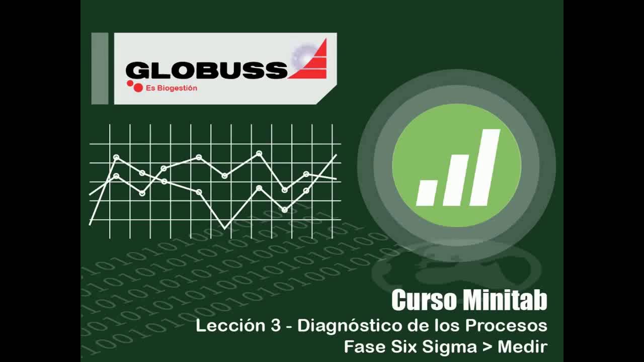 Minitab - Diagnóstico de los Procesos