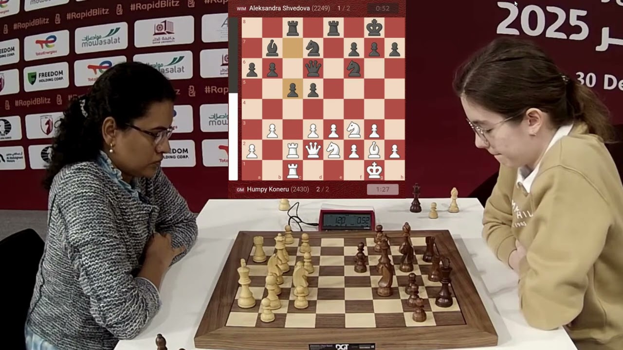 HUMPY ON FIRE! 🔥 | Humpy Koneru vs Alexandra Shvedova | Women's World Blitz 2025 Round 2 Highlights