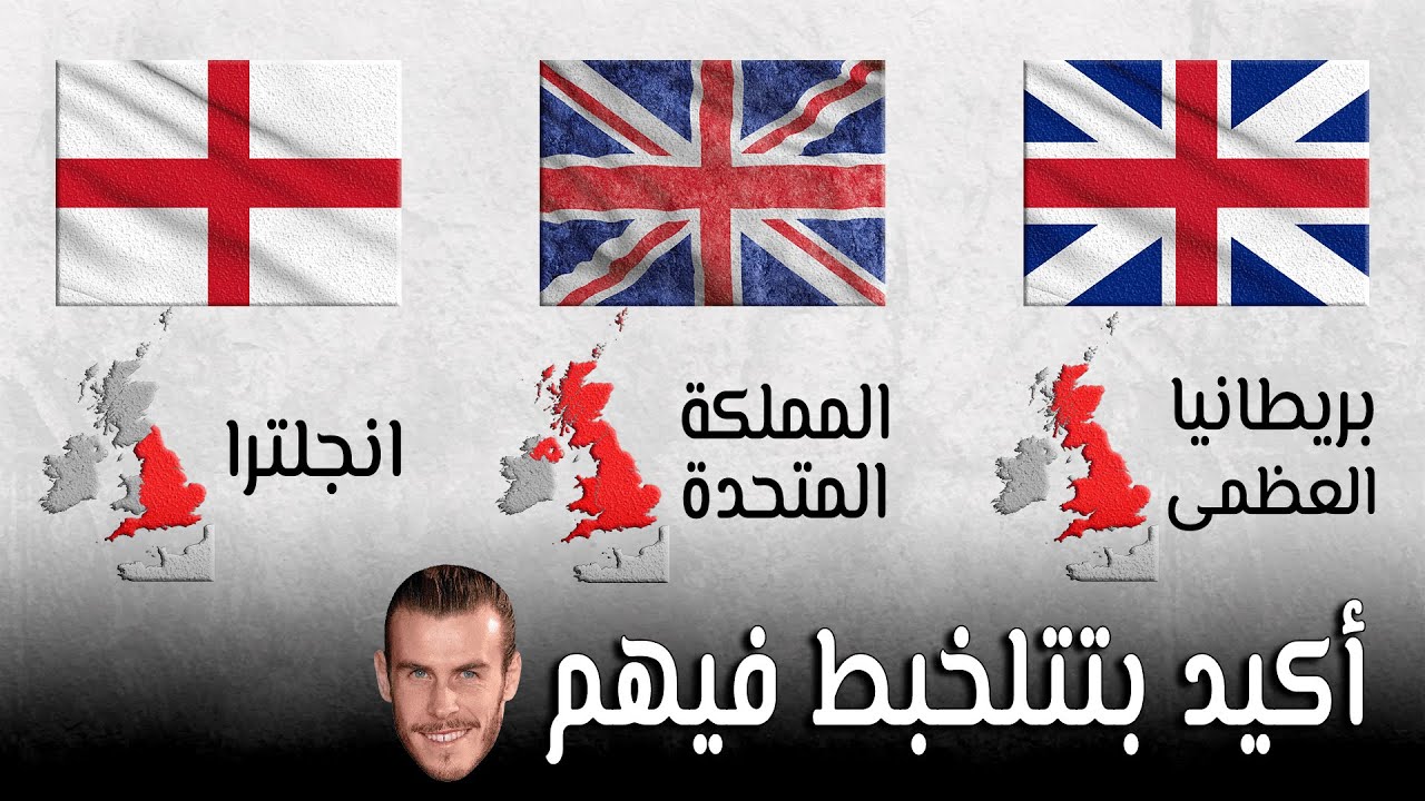 ايه الفرق بين انجلترا وبريطانيا والمملكة المتحدة؟ England | Britain | UK