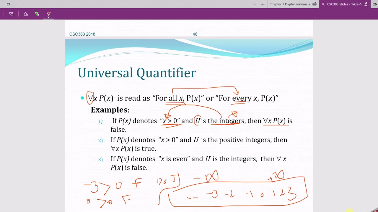 Predicates and Quantifiers الدرس  الرابع