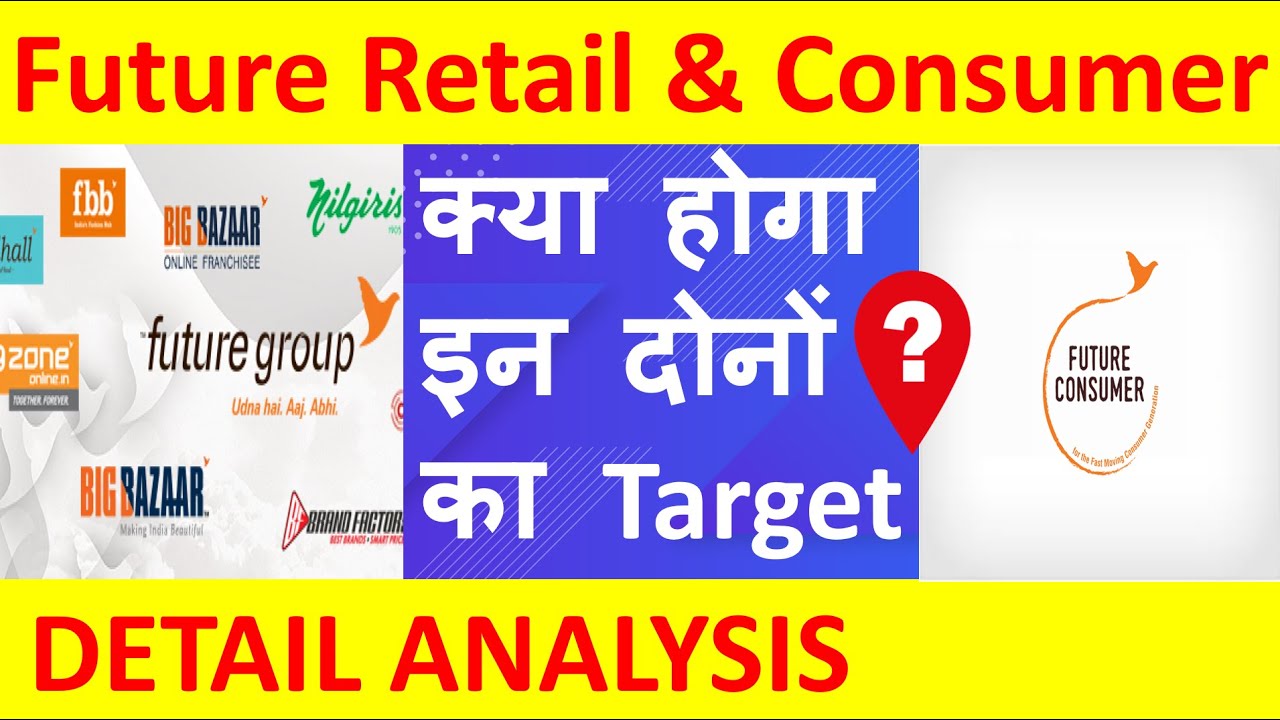 future retail share | future consumer share