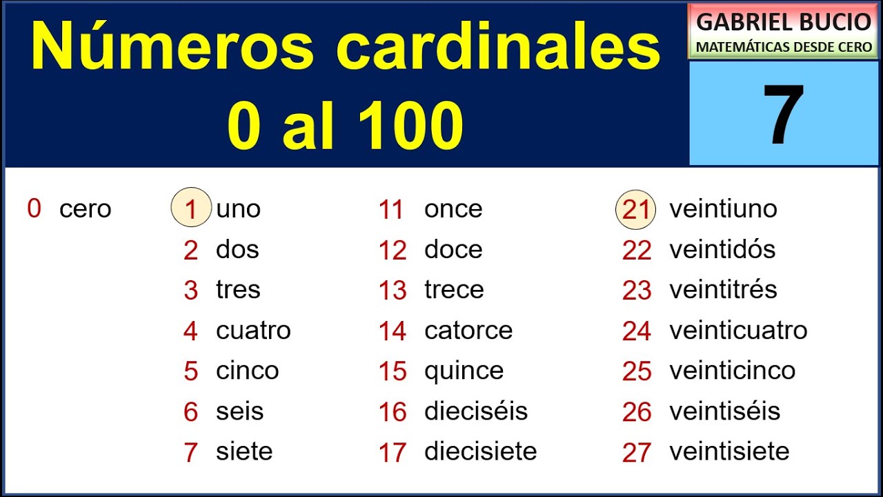 7 - Números cardinales 0 al 100