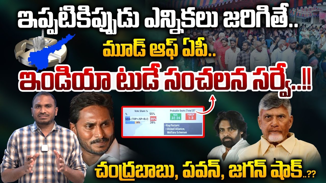 India Today Survey On Mood Of The AP : ఏపీలో ఇప్పుడు ఎన్నికలు జరిగితే..ఇండియా టుడే సంచలన సర్వే | WWT