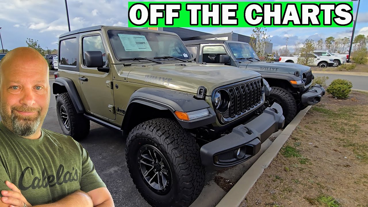 2025 Jeep Wrangler Willys 2 DOOR With 35s Package Review
