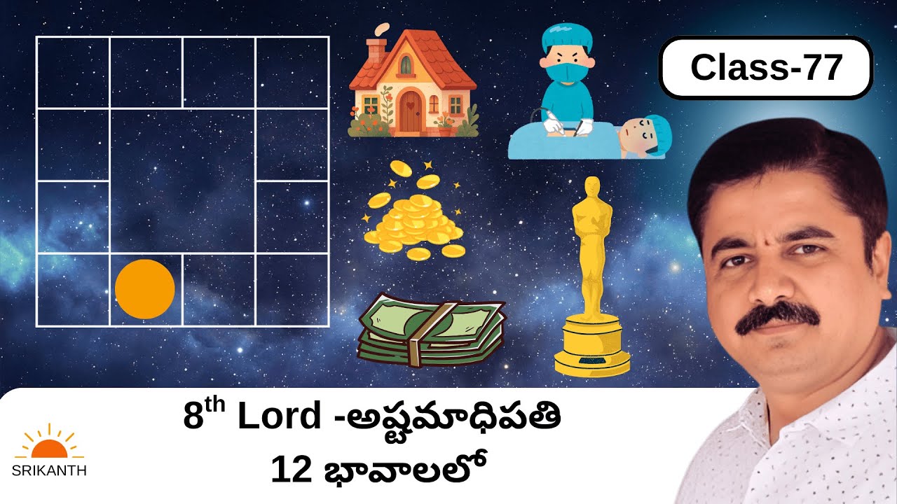Class 77 | 8th Lord in 12 Houses | Srikanth Astro Telugu| 12 భావాలలో అష్టమాధిపతి  | Eighth lord