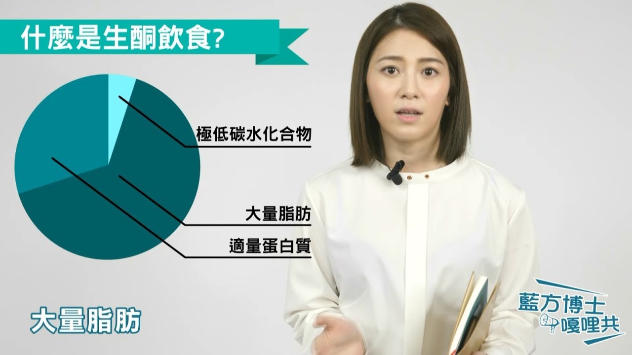 【藍方博士嘎哩共】什麼是生酮飲食？