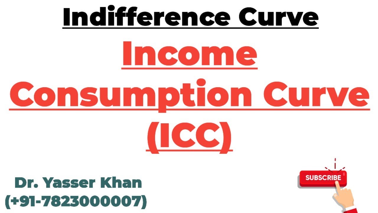 Income Consumption Curve | ICC | Meaning Of Income Consumption Curve | Indifference Curve | Economic