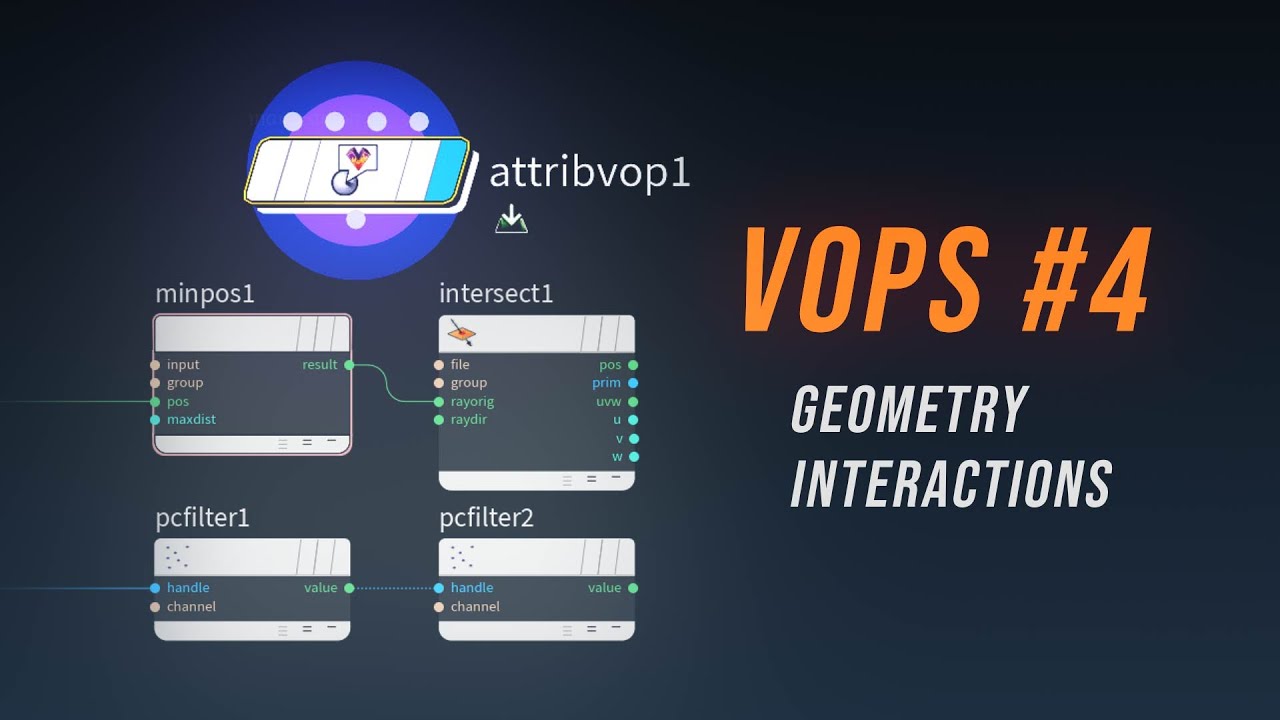 VOPS 04 &mdash; Взаимодействие с геометрией &mdash; Учебное пособие по Houdini для начинающих