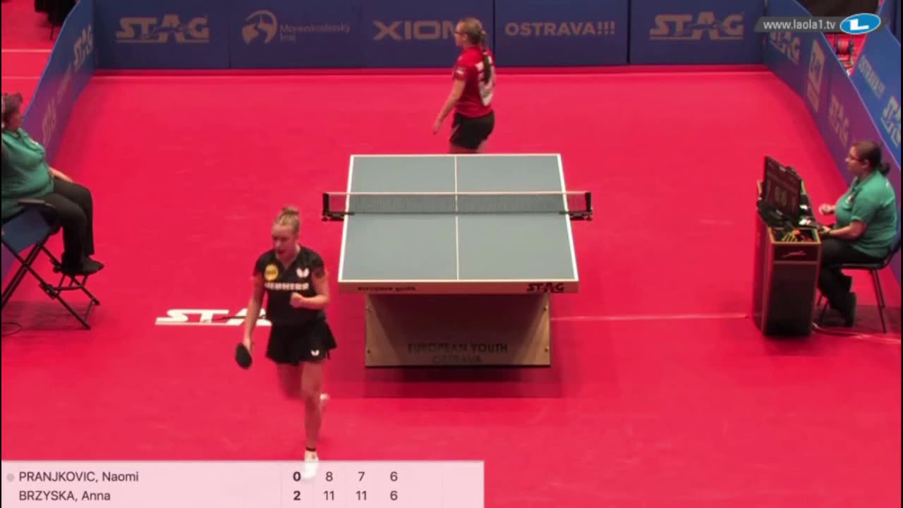 Naomi Pranjkovic (GER) vs Anna Brzyska (POL) | CGT QF | 2019 European Youth Championships