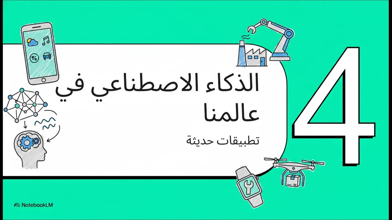 مقدمة إلى الذكاء الاصطناعي