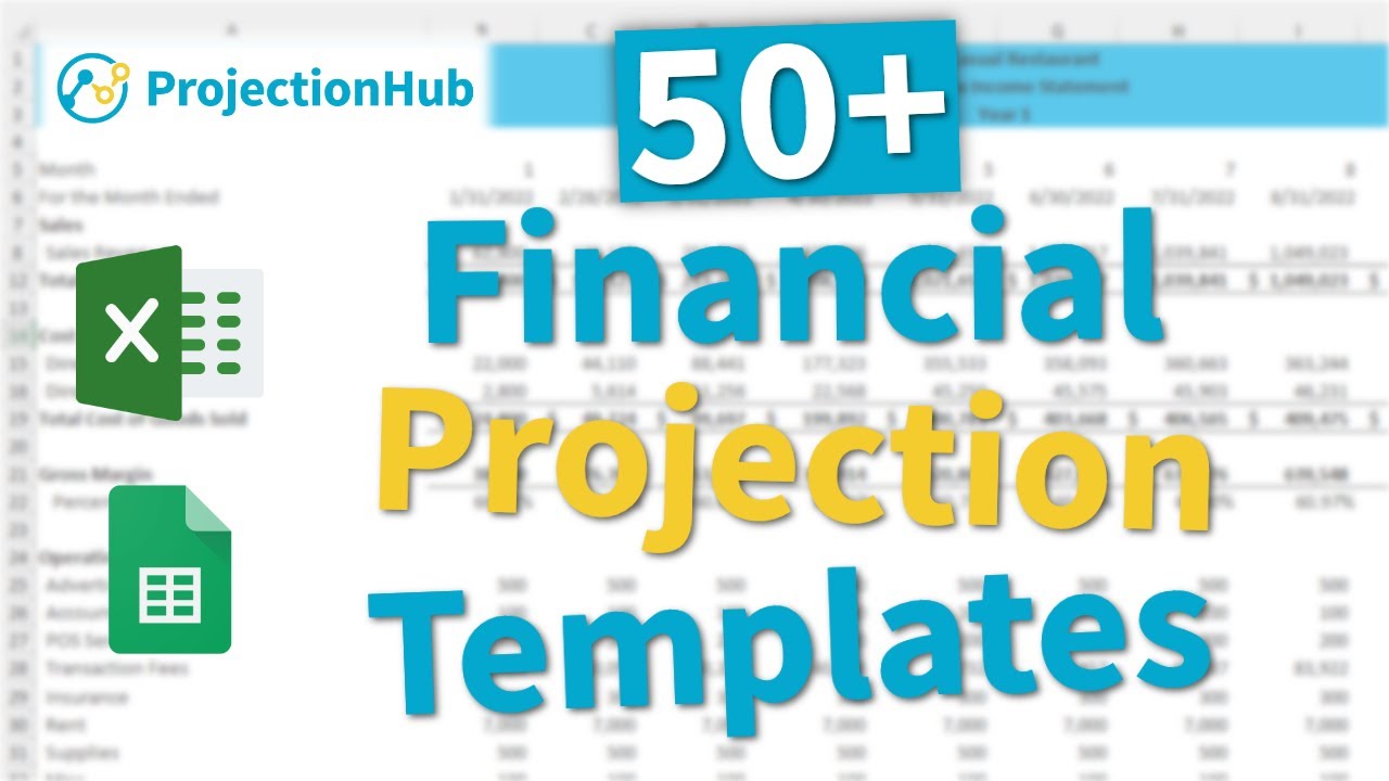 50+ CPA DEVELOPED Financial Projection Templates!