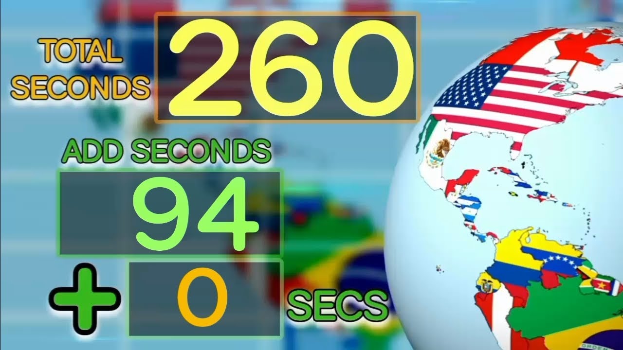 Total 260 Seconds Countdown With Add seconds +7,+8,+16 Remix BBC News Countdown remix 2015 Ver.2024