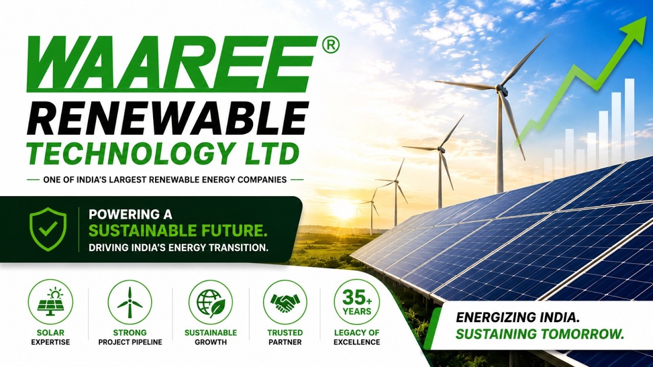 Waaree Renewables Technologies Ltd | shani multibagger
