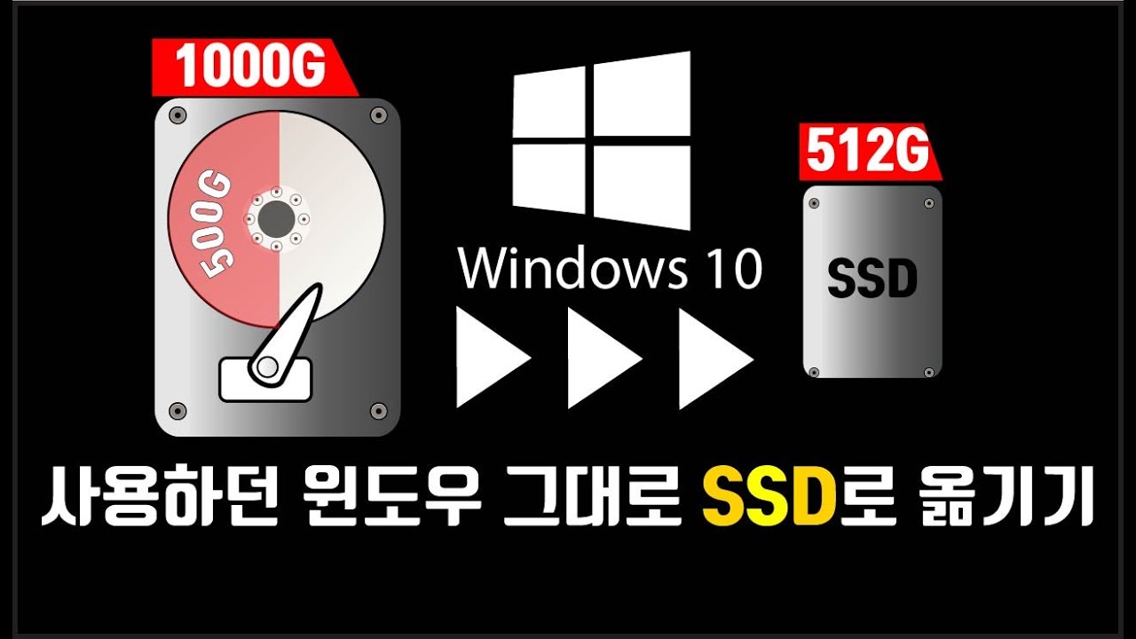 현재사용하고 있는  windows설정  그대로를 SSD로 옮기는 과정의 영상입니다. 큰 용량의 Hard disk drive를 작은용량의 SSD로 Migration하는법