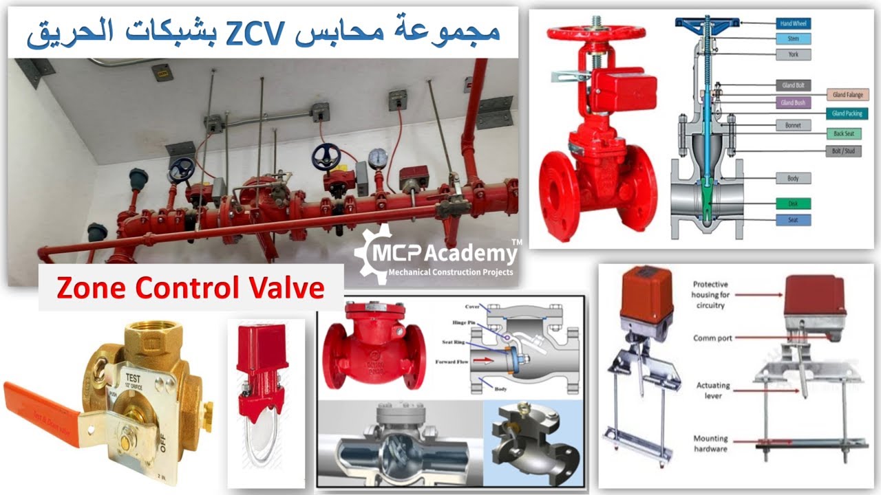وظيفة ومكونات صمامات التحكم فى شبكة الحريق Zone Control Valve, ZCV