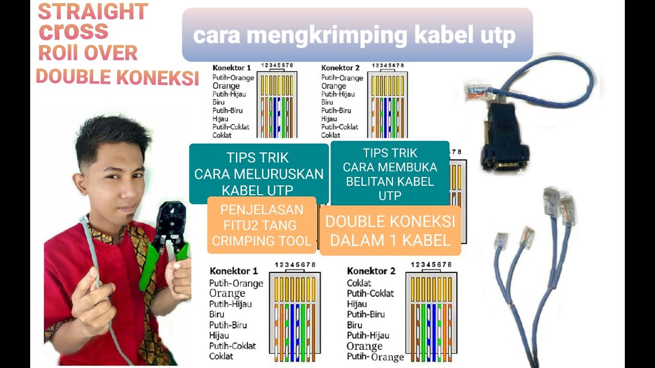 Cara mengkrimping kabel UTP ( kabel Lan ) | straight , cross , rollover dan DOUBLE KONEKSI