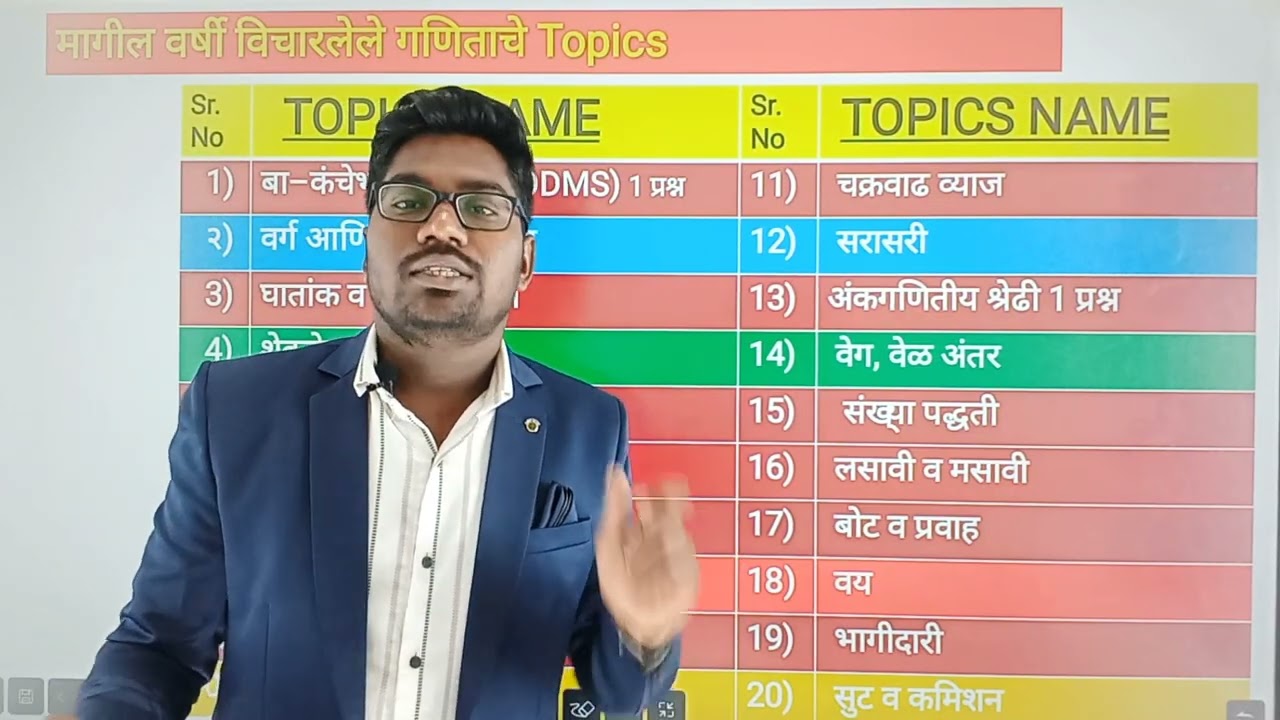 Talathi Bharti Maths And Reasoning Privious year Topics 2026 | Marathi Aspirant | Pravin Nikure 