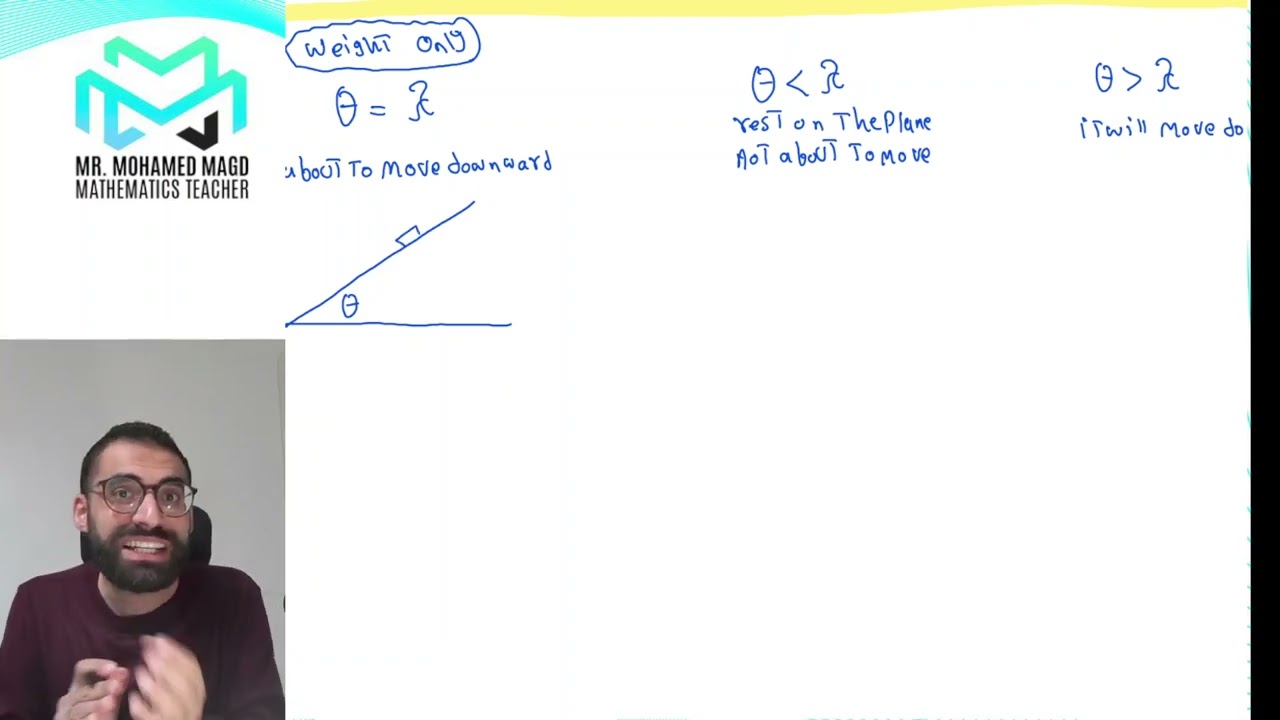 Secondary Two - Friction – equilibrium of a body placed on a rough inclined plane - Summary الزتونه