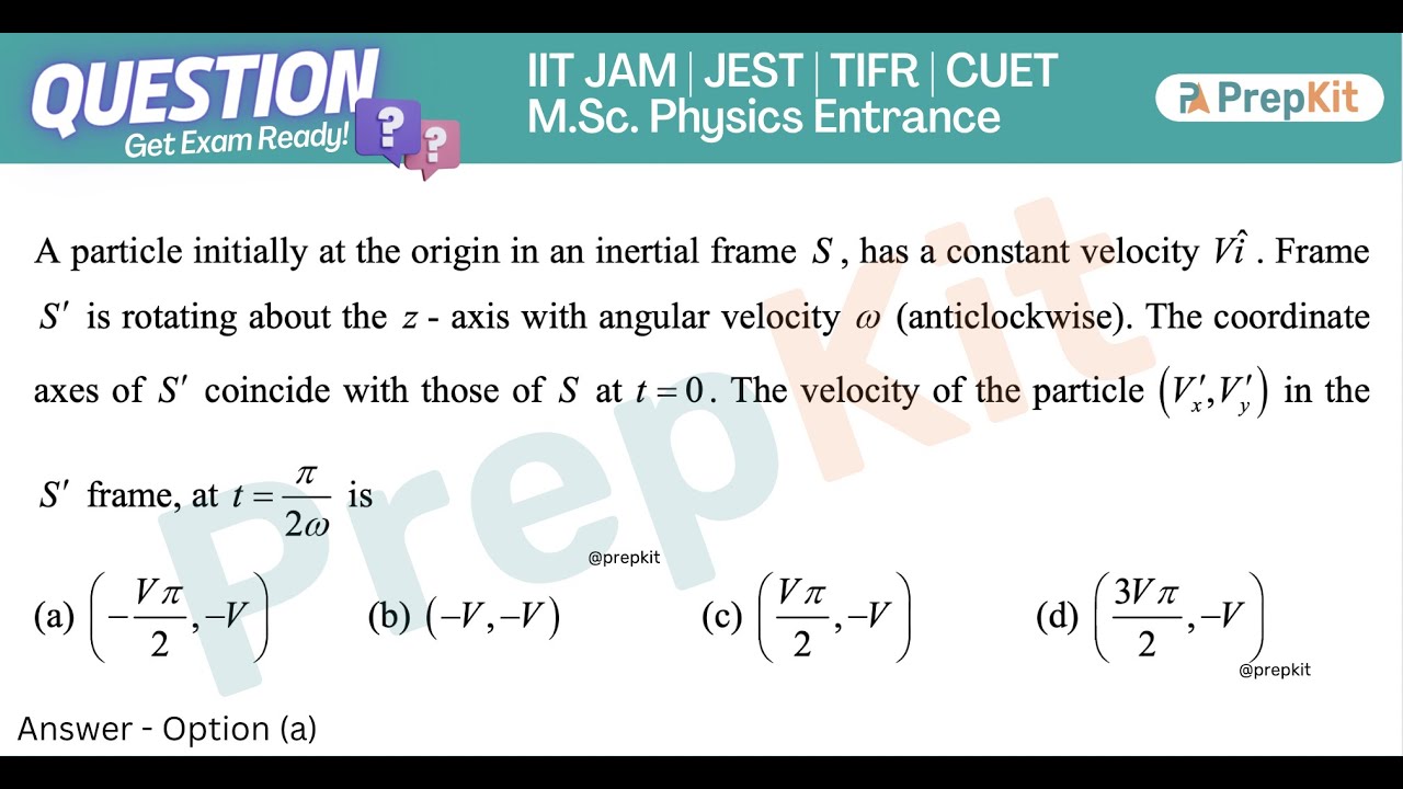 IIT JAM Physics 2021 PYQ | A particle initially at origin in an inertial frame S, has constant