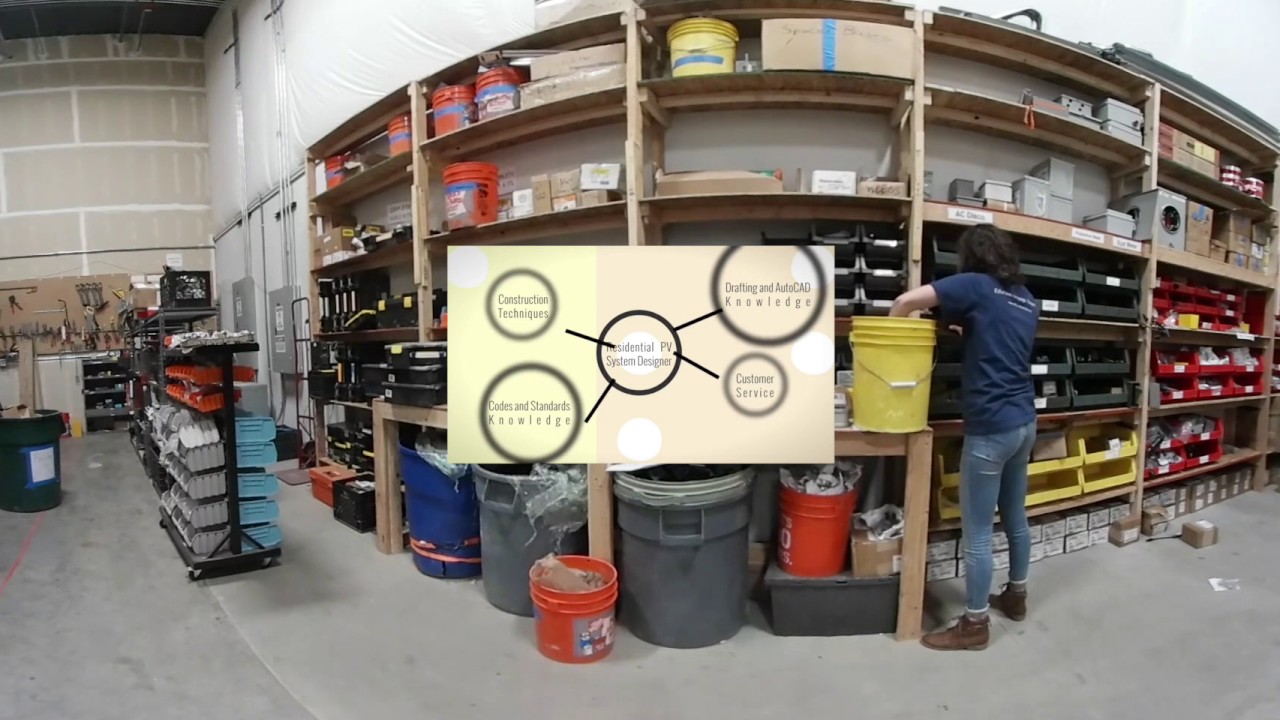 SEI Envision360 - Pathway to Solar Careers