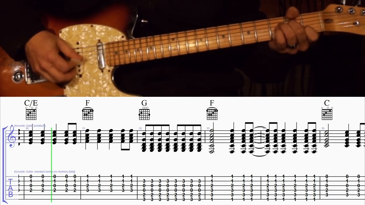 How to Play Forever After All by Luke Combs on Guitar with TAB