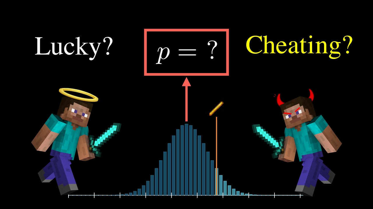 What is a p-value? | Hypothesis Testing, Part 1
