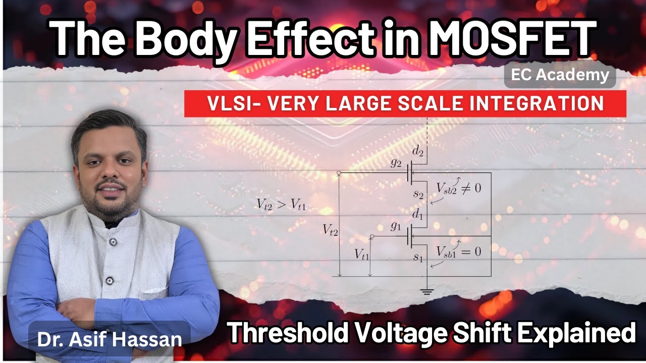 The Body Effect in MOSFET | Threshold Voltage Shift Explained with Formula & Impact | EC