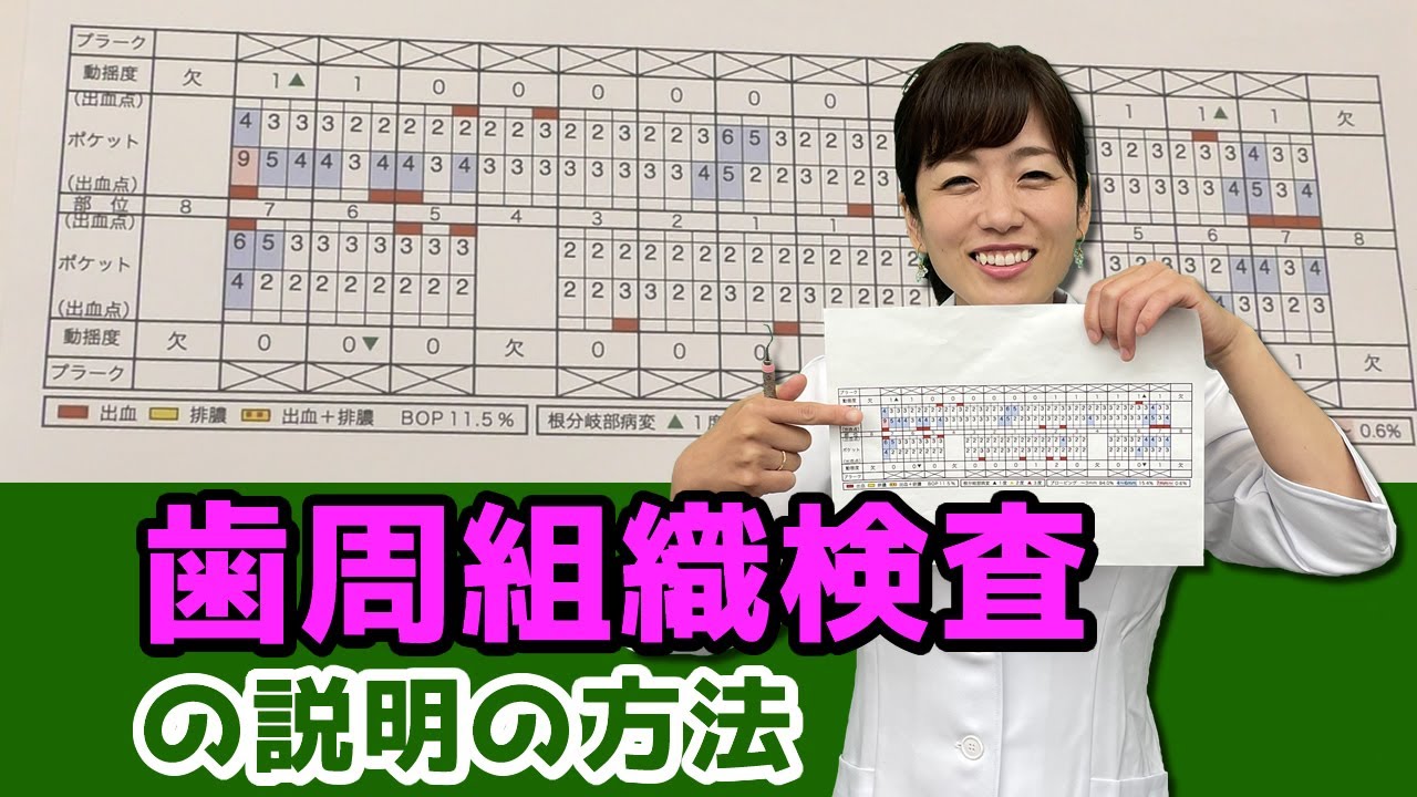 【説明方法について 歯周組織検査の説明の方法】今更聞けない歯科知識 新人歯科衛生士さんのためのお悩み相談室/萬田久美子先生