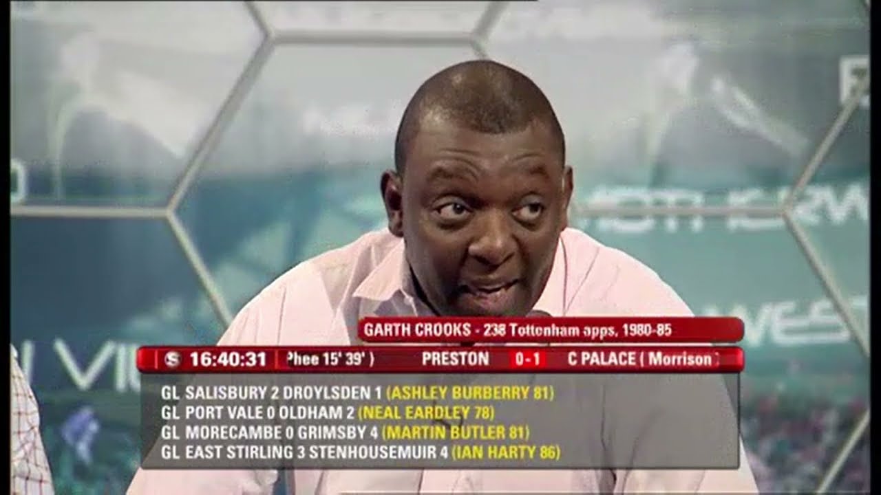 BBC Final Score - Saturday 1st March 2008
